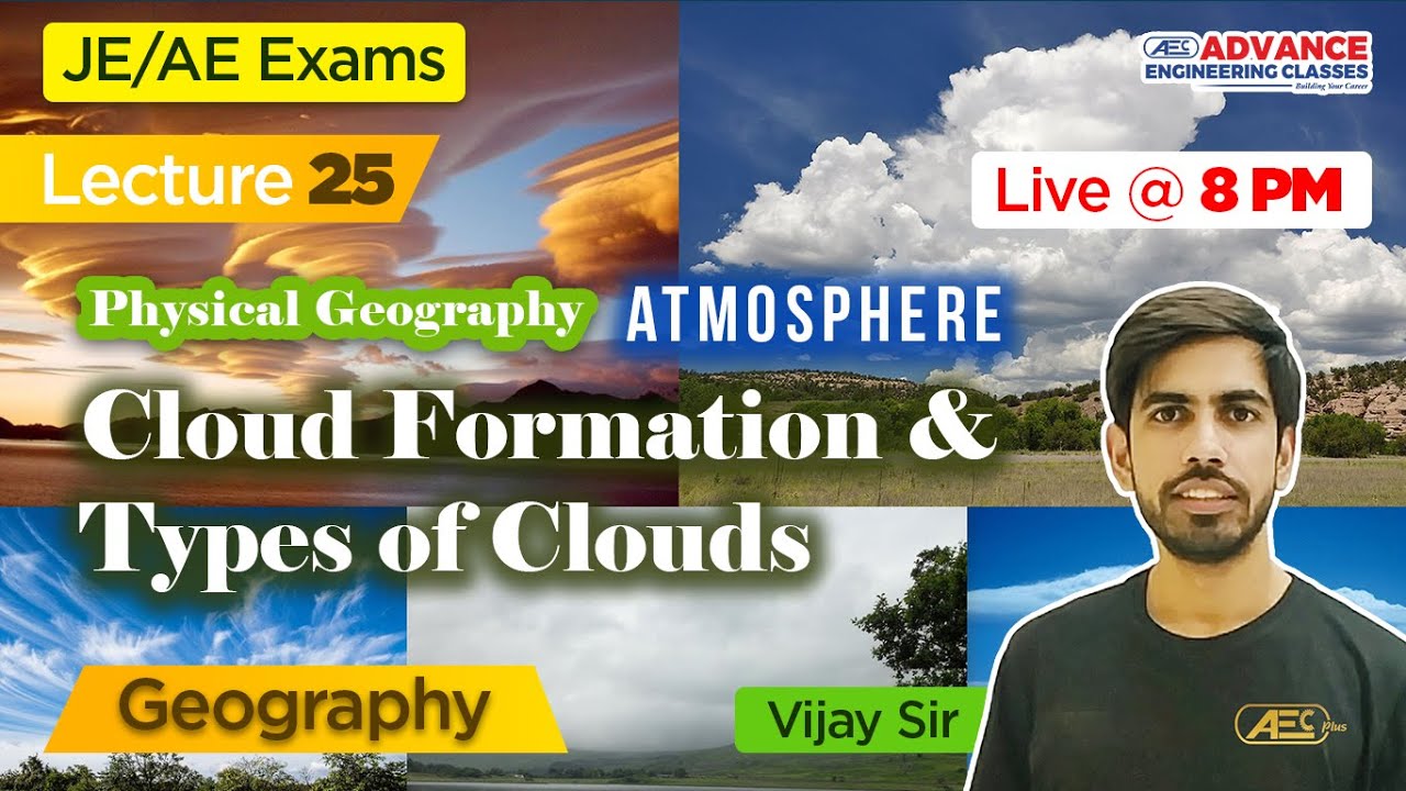 Cloud Formation & Types of Clouds - Physical Geography | Atmosphere ...