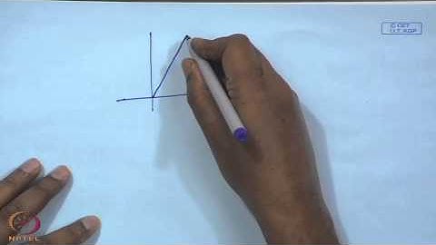 Mod-20 Lec-38 Zhukovsky Transformation - Applications (Contd.)