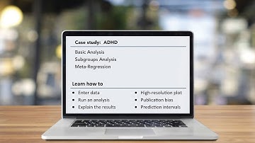 Meta-Analysis with CMA - Case Study: ADHD Treatment