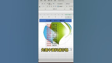 Excel添加文字刪除線😍😍#excel教學 #excel #excel技巧 #短視頻 #excel工作室 #office教學 #excel函式