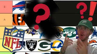 RANKING EACH NFL TEAM FOR THE 2023-24 SEASON! Predictions