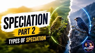 Speciation Part 2 | Types of Speciation - Allopatric, Sympatric, Parapatric & Peripatric #viral #bio