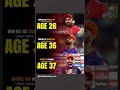 Apne Virat bhaiya ko Orange cap kab Mili thi dekh lo Virat fan subscribe jarur karna Sher bhi karna