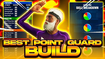 BEST POINT GUARD BUILD IN NBA 2K21! OVERPOWERED GUARD BUILD IN NBA 2K21 CURRENT GEN!