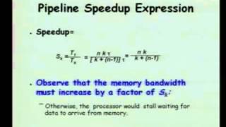 Celebrity 4 Exploiting Instruction Level Parallelism   YouTube Wealth