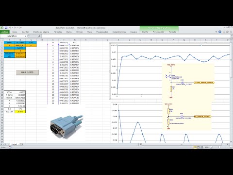 SerialPort + Excel + AVR +Xmega+NTC+Phototransistor