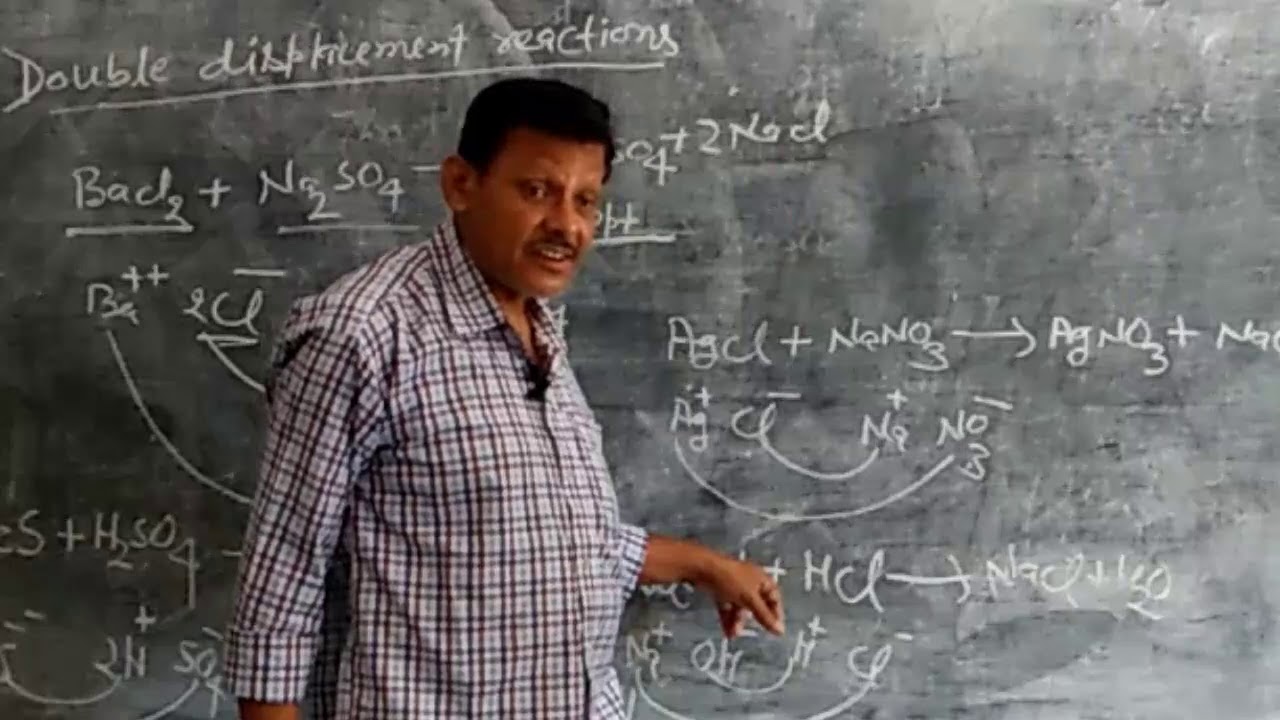Displacement Reaction for class 10 Science - YouTube
