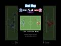 PSG vs BAYERN MUNICH Shot Map #footballmarbles #championsleague #footballanalysis