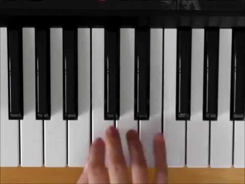 乃木坂46 　サヨナラの意味　一番簡単なキー（Ｃのキー）で演奏 　右手ピアノ　How to Play Piano （right hand）