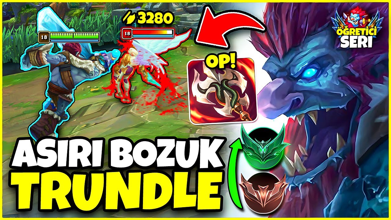 TRUNDLE İLE DÜŞÜK ELODAN NASIL KURTULURSUN? (ÖĞRETİCİ REHBER)
