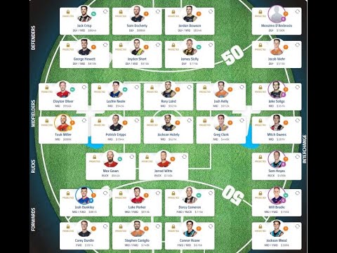 Round 14 Review | AFL Fantasy 2022