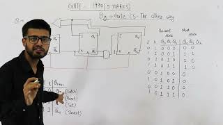 Gate 1990 pyq DIGITAL | For the synchronous counter shown in Fig, write the truth table of Q0,Q1,Q2