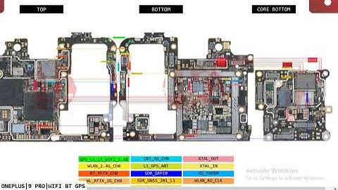 ONEPLUS 9 PRO WiFi Bluetoth Hotspot NOT Open Problem Hardware Solution