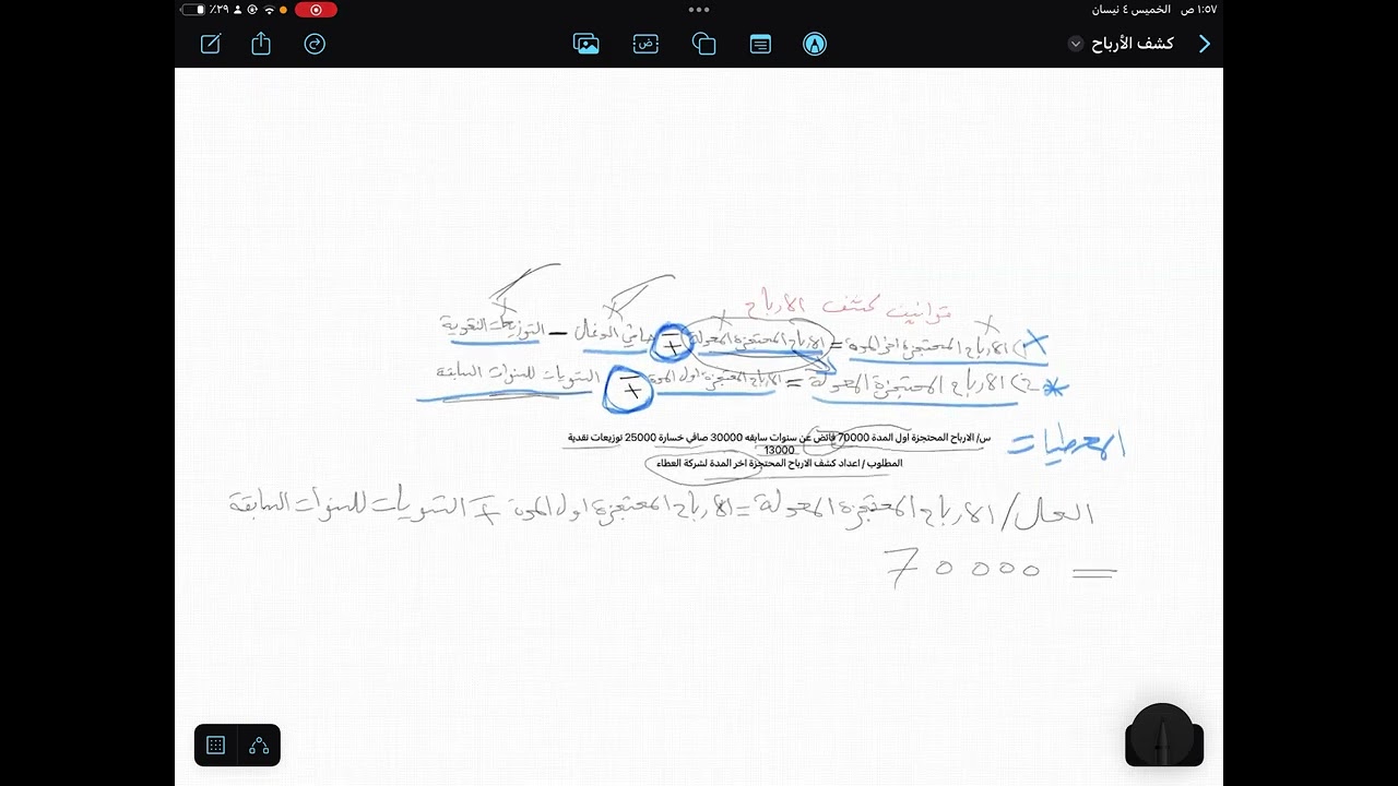 كشف الارباح المحتجزة