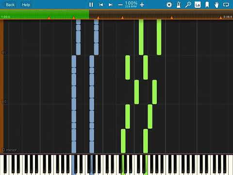 Megalovania: (Synthesia Songs)