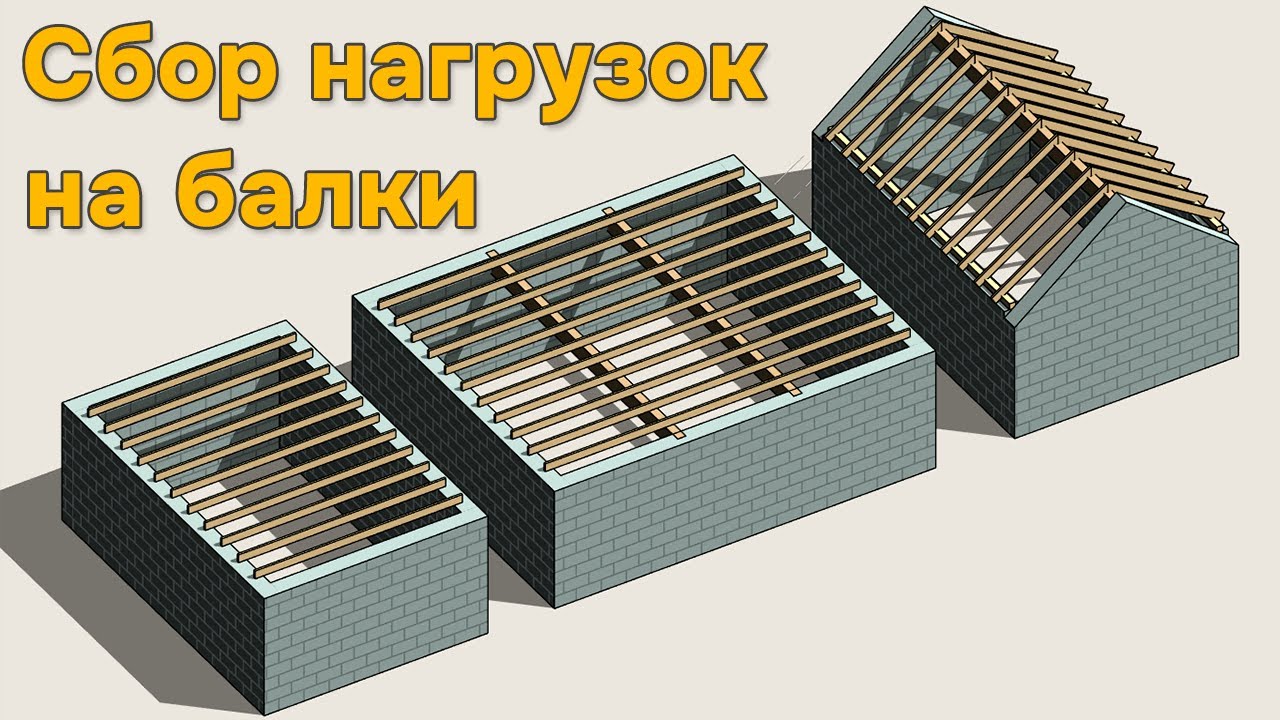 Сбор нагрузок на балки