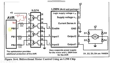 DC MOTOR ROTATIONAL DIRECTION CONTROL C CODE FOR AVR MICRO CONTROLLER