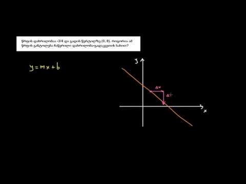 დახრილობა-გადაკვეთის ფორმით მოცემული განტოლების პოვნა დახრილობითა და გადაკვეთის წერტილით