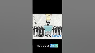 Democracy Explained in 60s 🗳️