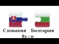 Словакия: интересные факты о стране