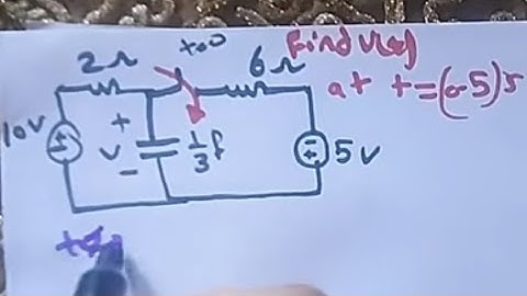 Step Respone in RC circuit