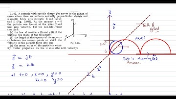 Silent lecture . cycloid motion of a charge iit physics solution to irodov problem 3.392-
