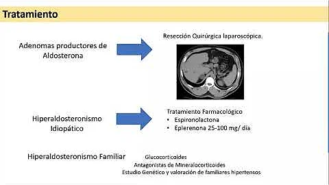 ¿Qué es el hipoaldosteronismo?