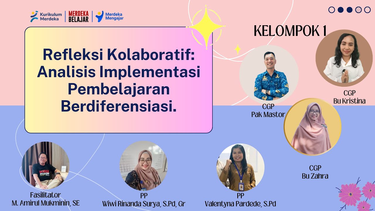 Refleksi Kolaboratif Antarfakultas: Inovasi Pembelajaran Terpadu Refleksi Kolaboratif Antarfakultas: Inovasi Pembelajaran Terpadu