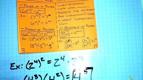 Book of Exponent Rules