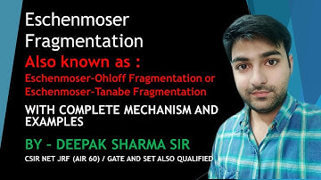 Eschenmoser Fragmentation with Mechanism | Important Named Reaction #CSIRNET #CHEMISTRY #IITJAM