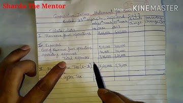 Comparative income statement for class 12th