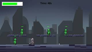 Robustness Testing - Test 2 Profile
