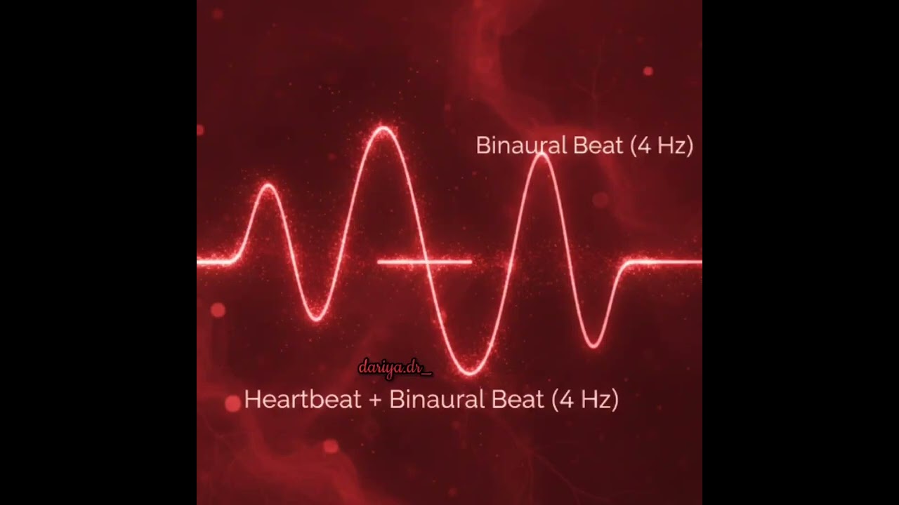 Reality shifting Heartbeat method + Binaural Beat (4 Hz) ☁️✨