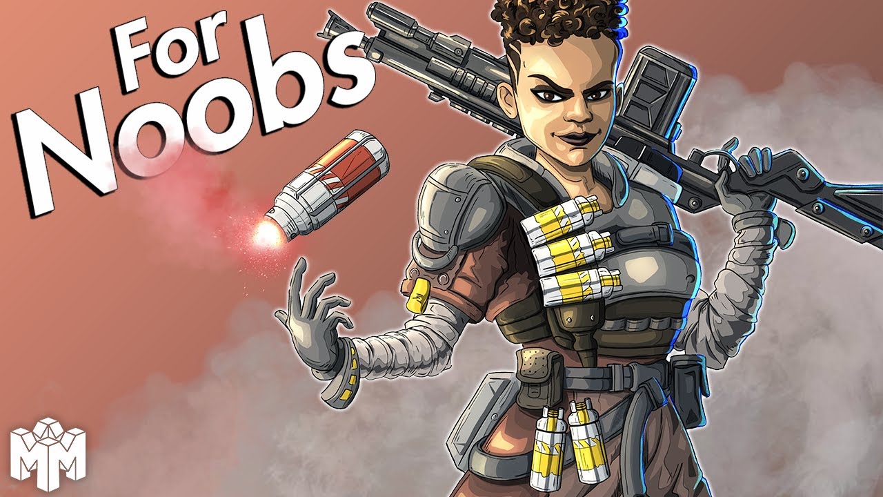 BANGALORE ... For Noobs