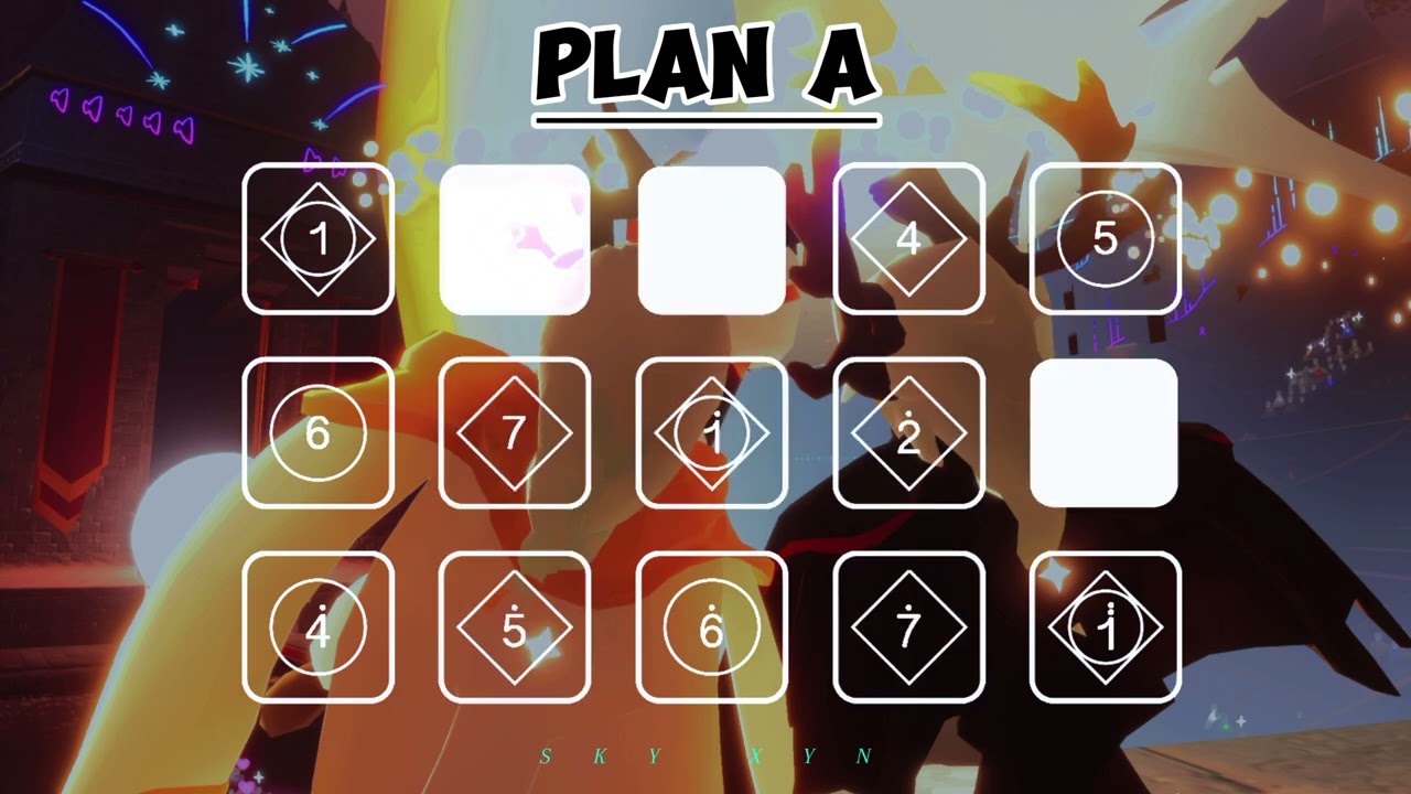 Plan A - Nige Jouzu No Wakagami OP [SKY SHEET]