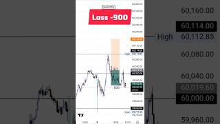 SL hunting live trade 8 Jan 2026 | SL Hunting for beginners #slhunting #livetrade