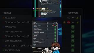 Lando, Max or Oscar?... ALONSO | striker95tv on #Twitch #f1 #vtuber #vtuberclips #f1clips #fyp