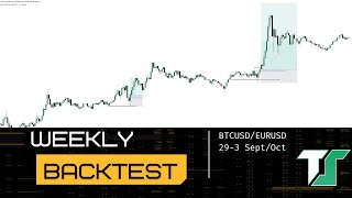 Бэктест сессия прошедшей недели по BTC и EURUSD 29-3 Сентября/Октября