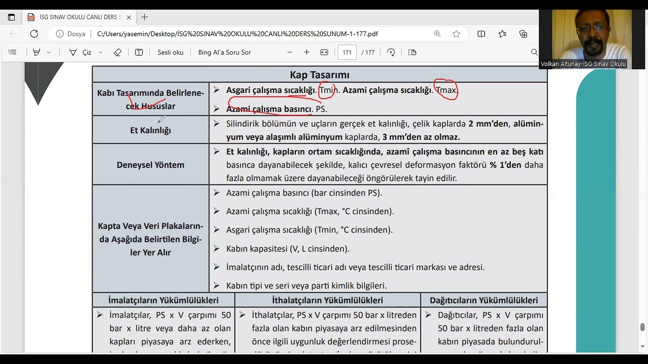 2023 ARALIK 32. DERS BASINÇLI KAPLAR MAKİNE EMNİYET YÖNETMELİĞİ