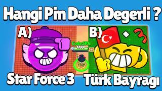 BRAWL STARS BİLGİ YARIŞMASI! (Tek Soruda Herkes Elendi AŞIRI ZOR!)