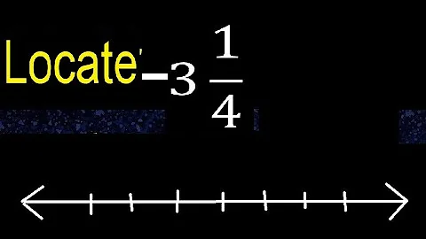 Locate - 3 1/4 on the number line , mixed fraction negative or less on the line, fractions