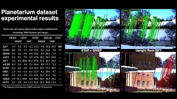 Image features for Visual Teach-and-Repeat Navigation in Changing Environments