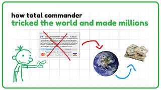 How this "free" app tricked the world and made millions...