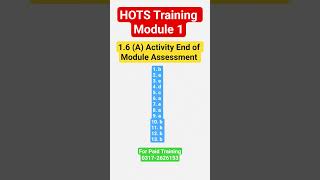 Famous HOTS Training Module 1 1.6 (A) Activity End of Module Assessment Wealth