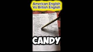 American English vs British English | Common vocabulary Words You Must Know 🇺🇸🇬🇧