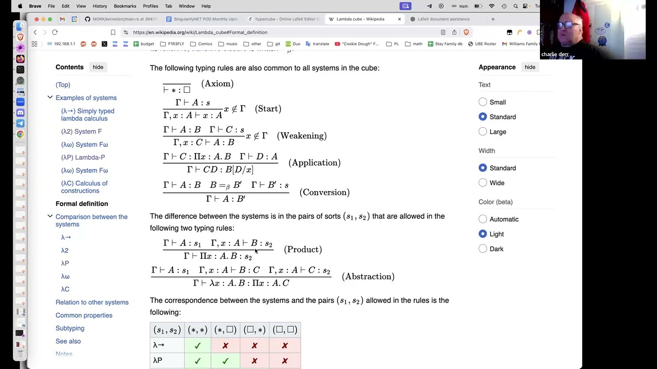 The Hypercube Functor and its applications to AI