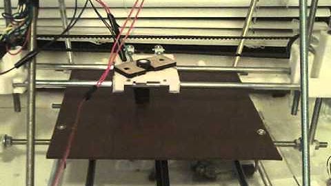 My Prusa Mendel Axis Test