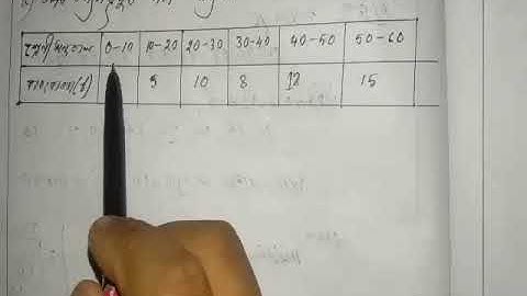 সমূহিত ৰাশিৰ ক্ষেত্ৰত মধ্যমা নিৰ্ণয় কৰা