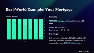 Loan Amortization Masterclass: How to Master Your Debt & Pay It Off Years Faster!