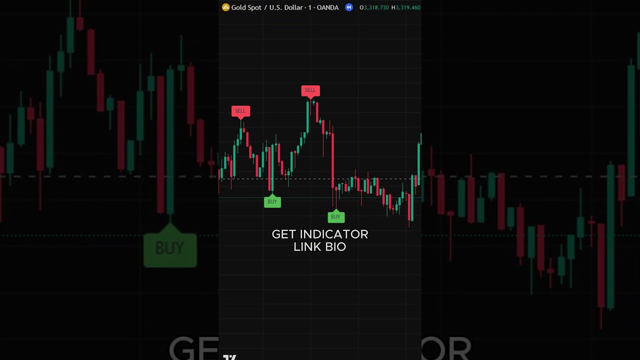 Catch the Next Big Trend with This Powerful Signal Hack 🔍